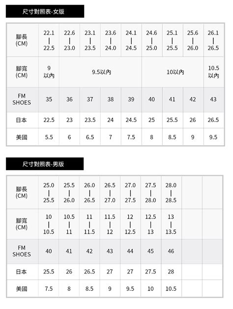 33碼幾公分|鞋碼換算 